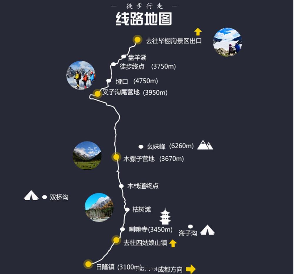 北京西山这条经典徒步线路究竟叫“香八拉”还是“香巴拉”？(图1)