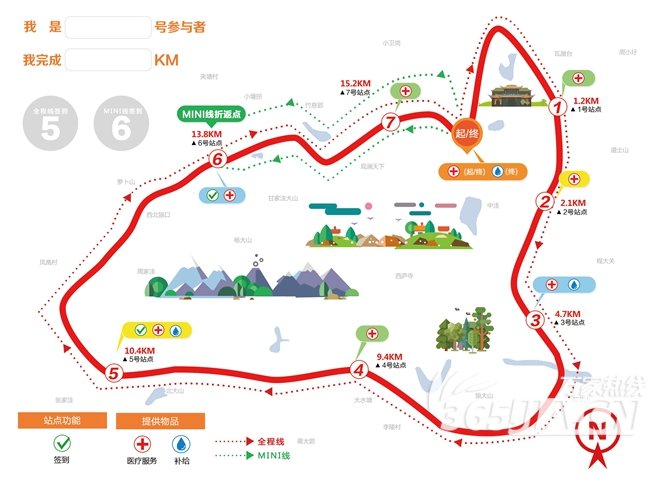 最新更新(图1)