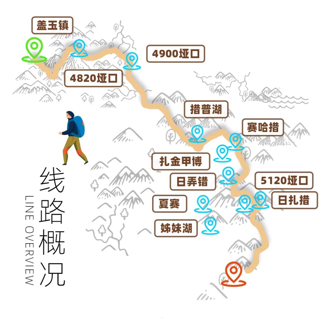 长征胜利90周年)固原发布五条红色旅游精品线路串珠成链忆长征(图1)